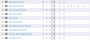 0x40-200809pligadel2-6a6756a1be627.png