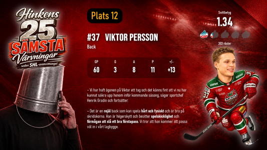 0x300-12-viktor-persson.png