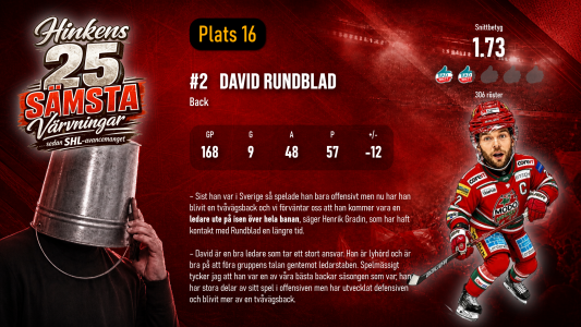 0x300-16-david-rundblad2.png