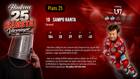 0x300-20-sampo-ranta.png