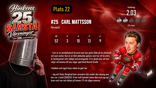 0x300-22-carl-mattsson2.png