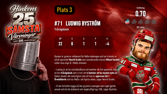 0x300-3-ludwig-bystrom.png