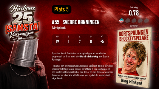 0x300-5-sverre-rnningen.png