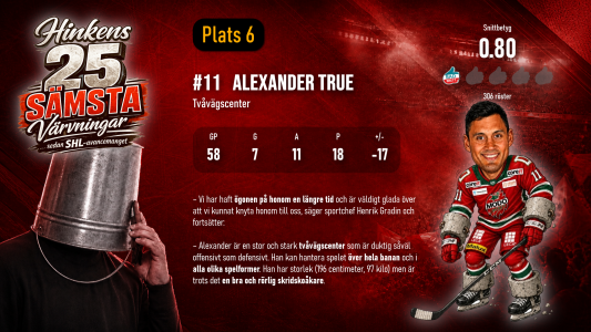 0x300-6-alexander-true.png