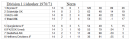 0x40-division-1-ishockey-1970-71.png