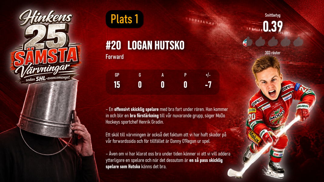 0x600-1-logan-hutsko.png