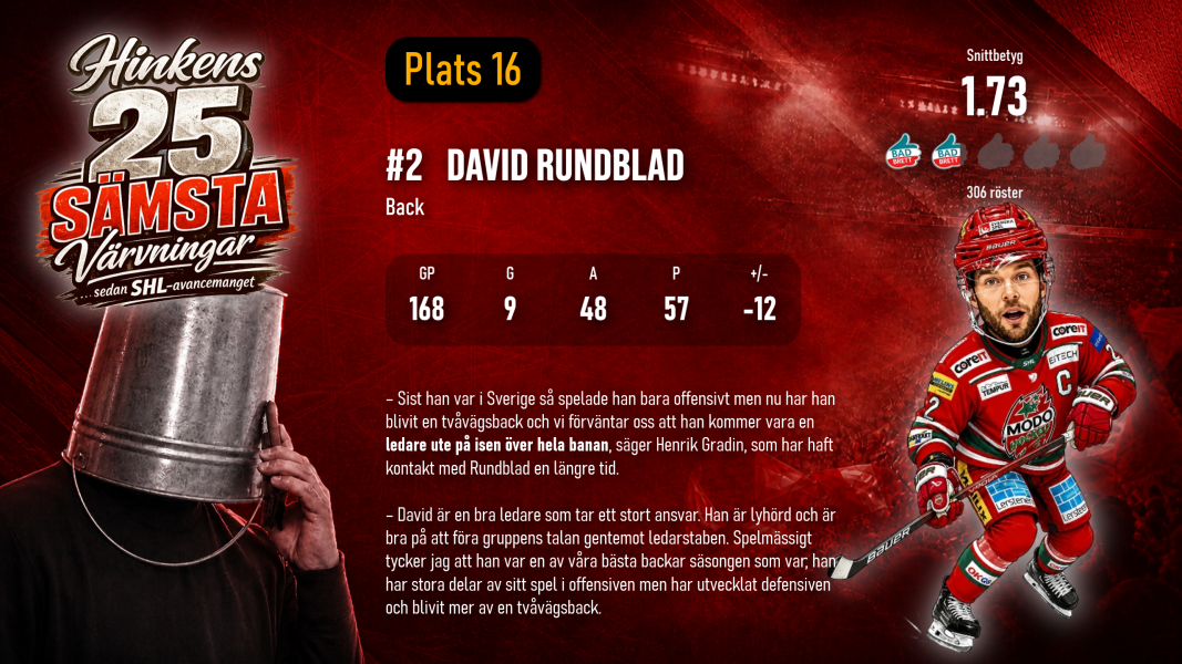 0x600-16-david-rundblad2.png