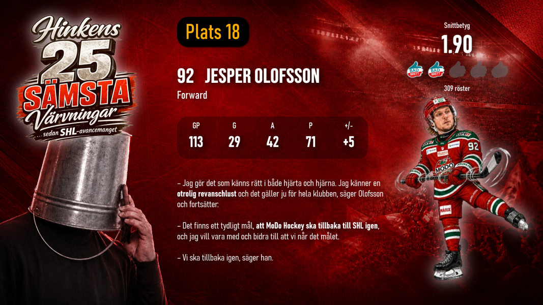 0x600-18-jesper-olofsson.png