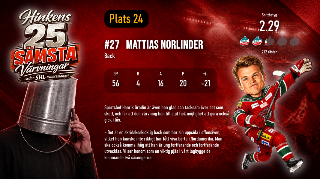 0x600-24-mattias-norlinder.png