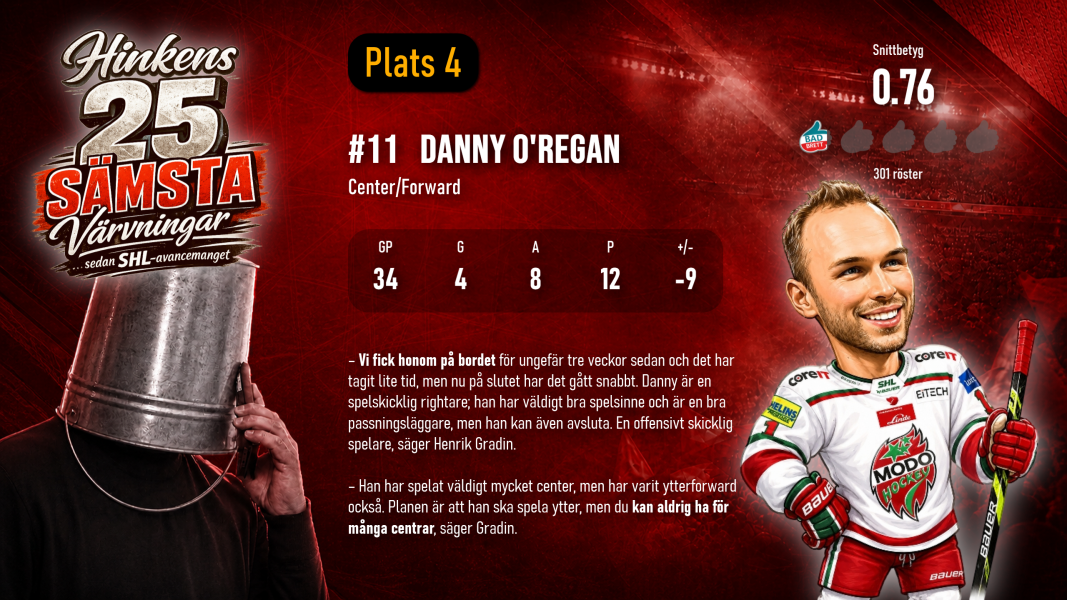 0x600-4-danny-oregan.png
