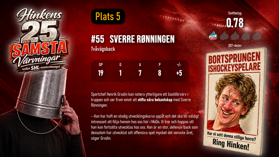 0x600-5-sverre-rnningen.png