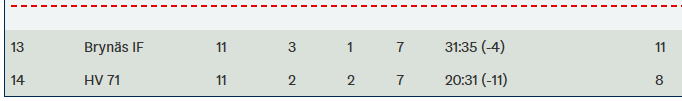 0x600-brunas2.png