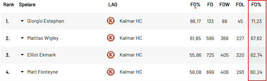 0x600-kalmar.png