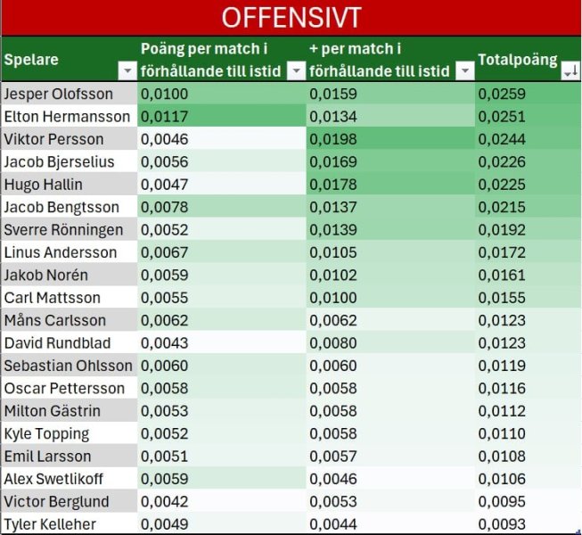 0x600-modo-offensiv.jpg