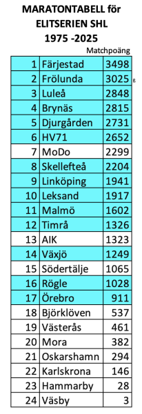 0x600-skarmavbild-2025-09-26-kl-165156.png