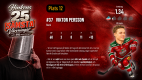 0x80-12-viktor-persson.png