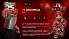 0x80-16-david-rundblad2.png