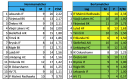 0x80-hemma-borta_0.png