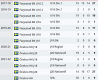 0x80-leocarlsson.png