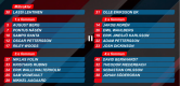 0x80-lineup.png