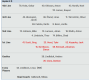 0x80-lineup_0.png