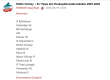 0x80-modo-tips.png
