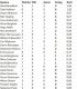 0x80-poangliga-forsasong.jpg
