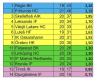 0x80-skarmavbild-2021-11-21-kl-202613.png
