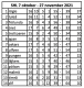 0x80-skarmavbild-2021-11-28-kl-154434.png