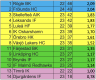 0x80-skarmavbild-2021-11-30-kl-213707.png