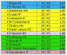 0x80-skarmavbild-2021-12-02-kl-214608.png