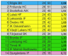 0x80-skarmavbild-2021-12-04-kl-205026.png