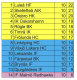 0x80-skarmavbild-2021-12-04-kl-231119.png