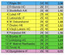 0x80-skarmavbild-2021-12-08-kl-212147.png