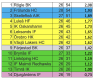 0x80-skarmavbild-2021-12-11-kl-174251.png