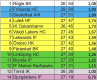 0x80-skarmavbild-2021-12-12-kl-183301.png