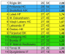 0x80-skarmavbild-2021-12-14-kl-082344.png