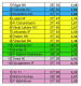 0x80-skarmavbild-2021-12-22-kl-154942.png