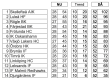 0x80-skarmavbild-2021-12-27-kl-082713.png