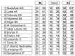 0x80-skarmavbild-2021-12-29-kl-132815.png