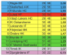 0x80-skarmavbild-2021-12-30-kl-213646.png