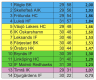 0x80-skarmavbild-2022-01-06-kl-163010.png