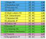 0x80-skarmavbild-2022-01-06-kl-202827.png