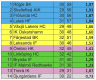 0x80-skarmavbild-2022-01-08-kl-203954.png