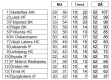 0x80-skarmavbild-2022-01-11-kl-213418.png