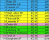 0x80-skarmavbild-2022-01-13-kl-213545.png