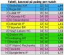 0x80-skarmavbild-2022-01-22-kl-175036.png