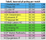 0x80-skarmavbild-2022-01-23-kl-225031.png