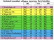 0x80-skarmavbild-2022-01-25-kl-034636.png