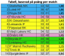 0x80-skarmavbild-2022-01-27-kl-212006.png